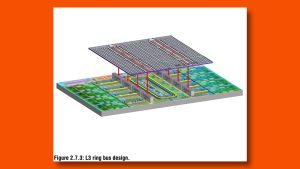 Selon une fuite, le lancement du processeur AMD Ryzen 9000X3D est retardé jusqu&rsquo;au CES 2025
