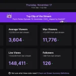 Les 20 Meilleurs Copypasta Twitch FR en 2026