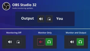 Schéma officiel OBS Studio 32 expliquant les trois modes de monitoring audio
