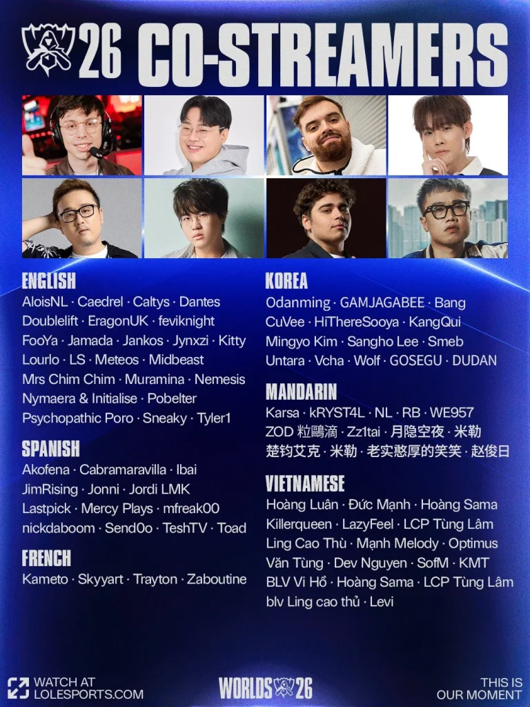 Liste officielle des co-streamers des Worlds 2026, avec Kameto, Skyyart, Trayton et Zaboutine pour le français